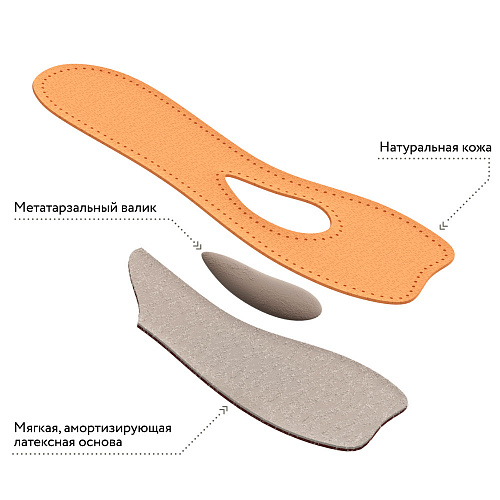 Полустельки ортопедические для модельной обуви Comforma Step С 7322_3