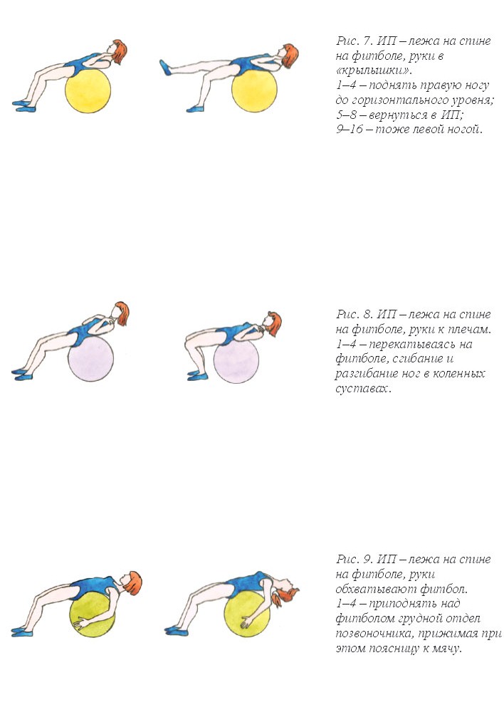 Комплекс упражнений с фитболом для детей с картинками