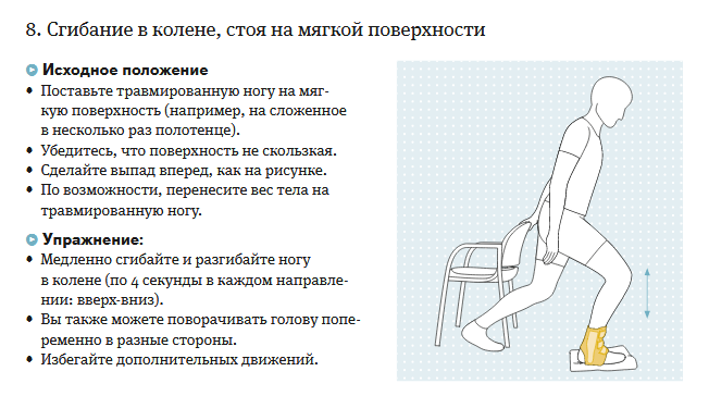 Ушиб коленного сустава карта вызова скорой медицинской помощи