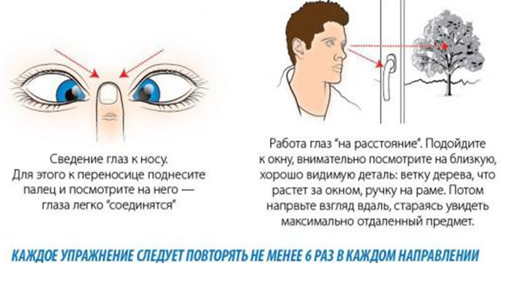 Комплекс упражнений для повышения остроты зрения в картинках