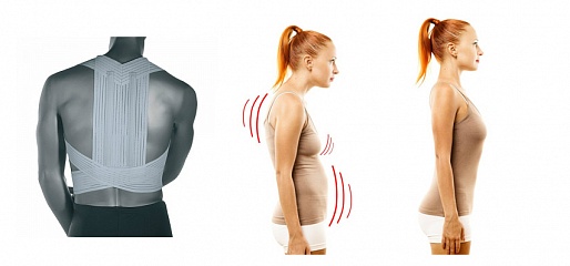 Корсеты для спины: обзор + комплекс упражнений.