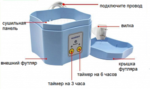 Электросушилка для слуховых аппаратов с двумя режимами Ergopower ER-112_1